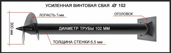 Купить сваи толщиной стенок от 6 мм в Алапаевске по цене 1408 рублей | Интернет-магазин свай